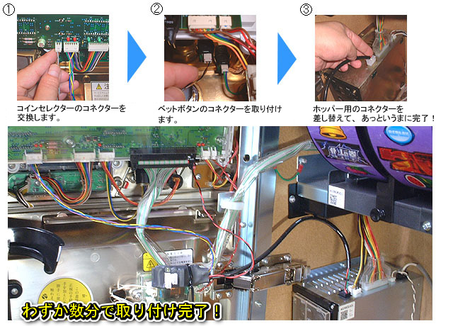 スロテック】メダル不要装置「メダレスジュニア」シリーズ